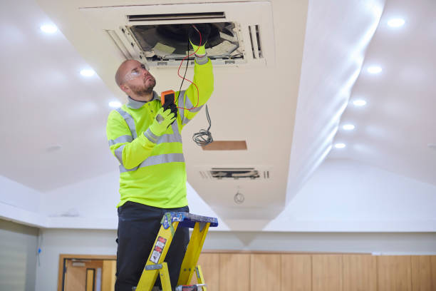 Best Emergency HVAC Services in Groves, TX